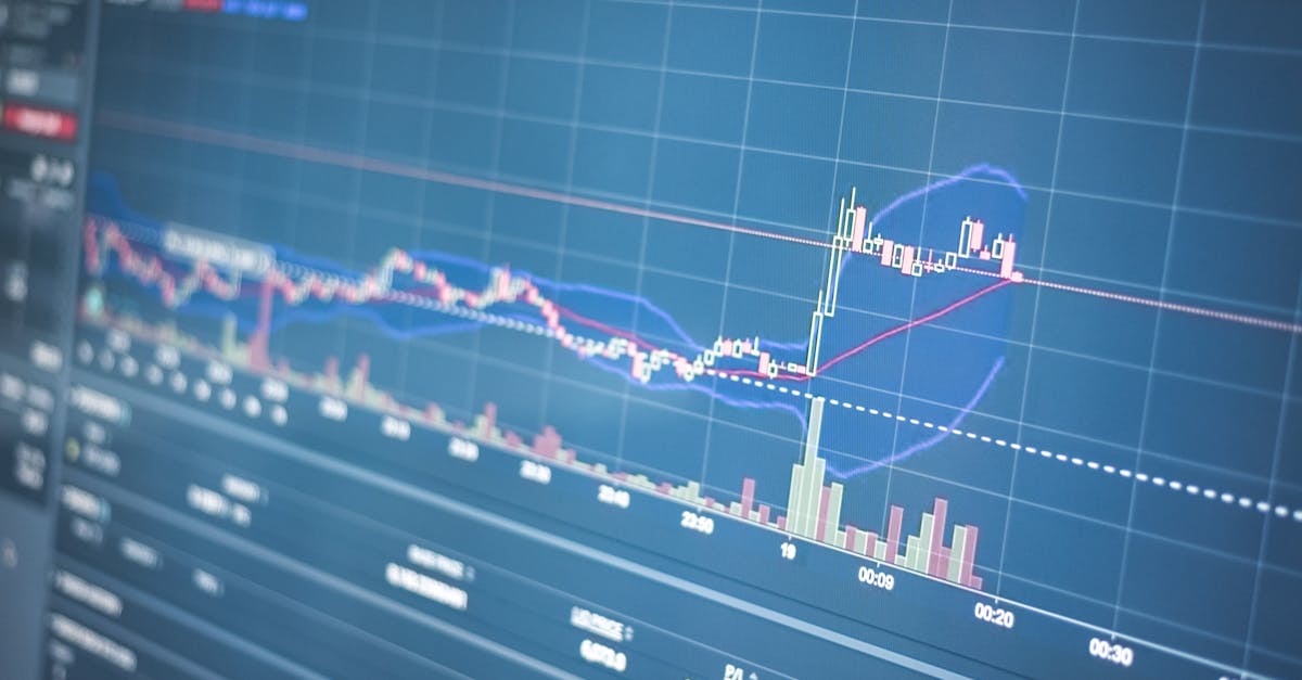 découvrez les dernières tendances financières pour mieux comprendre les marchés, optimiser vos investissements et anticiper les évolutions économiques.